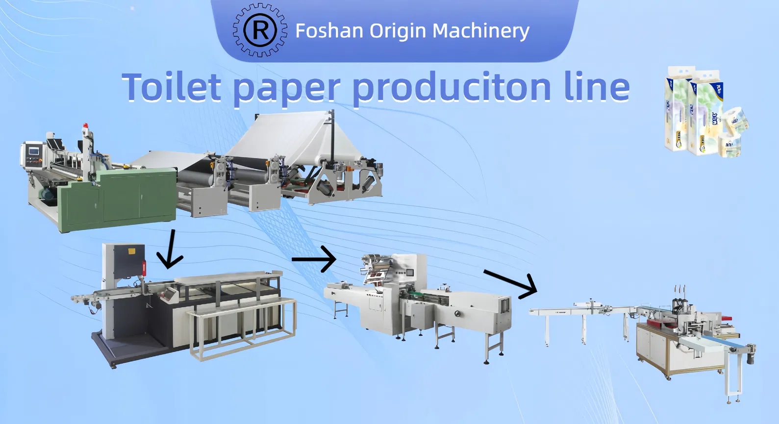 Toilettenpapier / Maxi-Rolle / JRT / Industrielles Handtuch-Abrollmaschinen Produktionslinie Wirtschaftlich 0